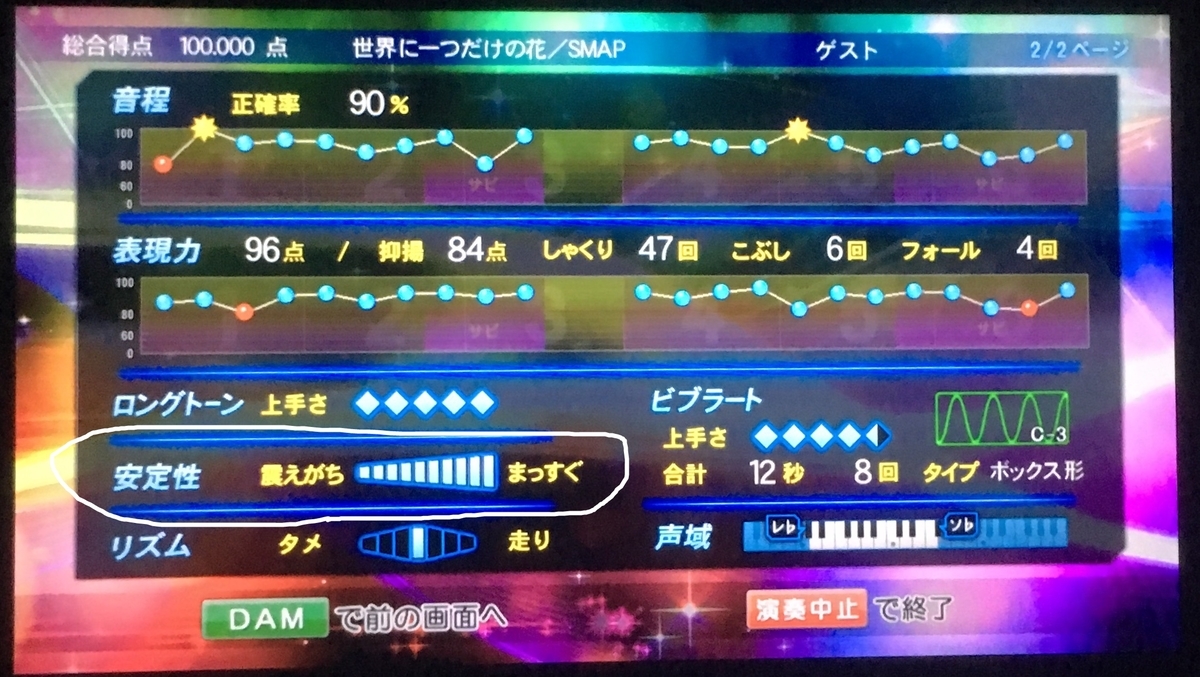 f:id:sho2019:20190618111709j:plain