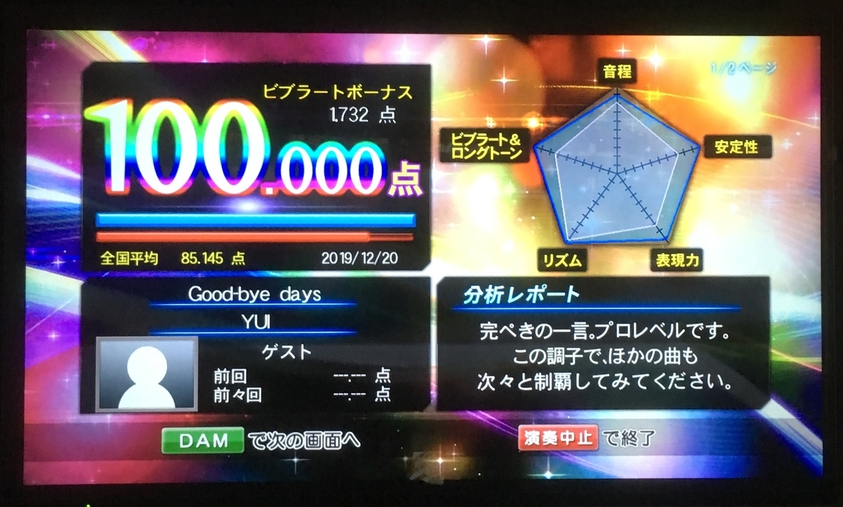 カラオケで Good Bye Days を100点取ったので解説します ᴗ V カラオケで Good Bye Days を100点取ったので解説します ᴗ V