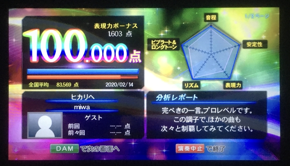 難易度 カラオケで ヒカリへ を100点取ったので解説します ᴗ V 難易度 カラオケで ヒカリへ を100点取ったので解説します ᴗ V