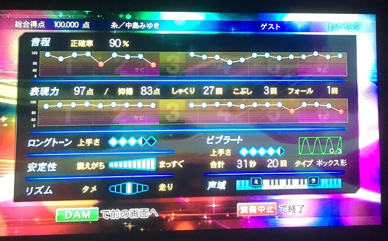 カラオケで 糸 を１００点取ったので解説します ᴗ V