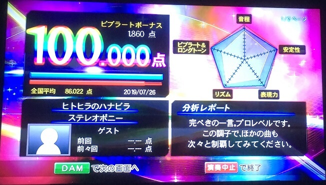 難易度 】カラオケで『ヒトヒラのハナビラ』を100点取ったので解説