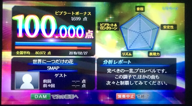 難易度 カラオケで 世界に一つだけの花 を１００点取ったので解説します ᴗ V