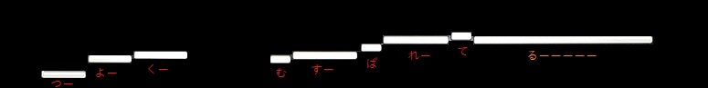 f:id:sho2019:20201024174303j:plain