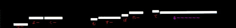 f:id:sho2019:20201024174533j:plain