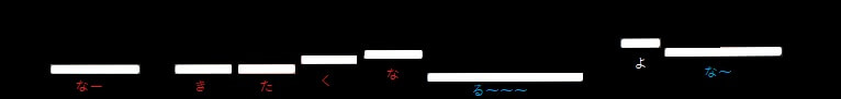 f:id:sho2019:20201107051942j:plain