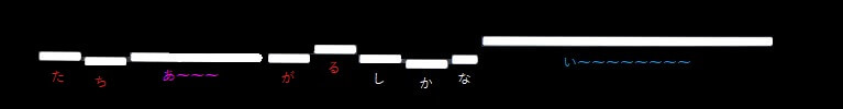 f:id:sho2019:20201107054746j:plain