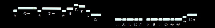 難易度 ダークな生の応援歌 かごめ を100点取ったので解説します ᴗ V 難易度 ダークな生の応援歌 かごめ を100点取ったので解説します ᴗ V