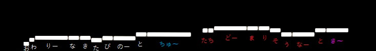 f:id:sho2019:20210201041007j:plain