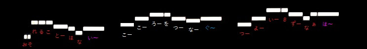 f:id:sho2019:20210201042040j:plain