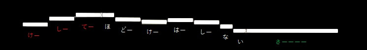 f:id:sho2019:20210201042204j:plain