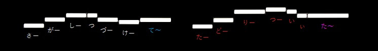 f:id:sho2019:20210201042234j:plain