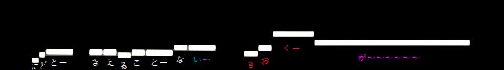 f:id:sho2019:20210201042612j:plain