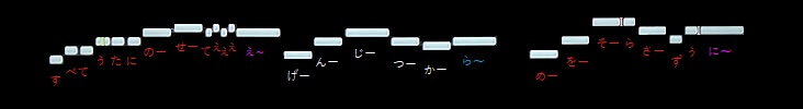 f:id:sho2019:20210201043004j:plain