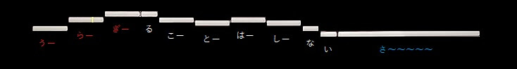 f:id:sho2019:20210201043449j:plain