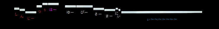 f:id:sho2019:20210201043605j:plain