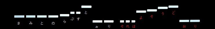 f:id:sho2019:20210409151047j:plain