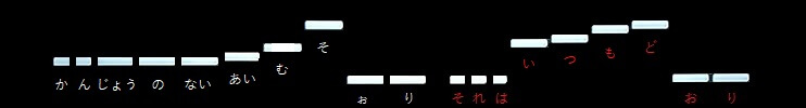 f:id:sho2019:20210409151144j:plain