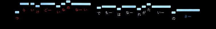 f:id:sho2019:20210409151414j:plain