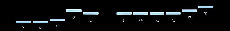 f:id:sho2019:20210409151426j:plain