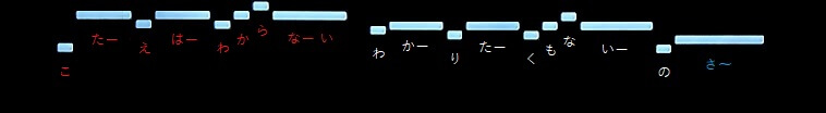 f:id:sho2019:20210409151501j:plain