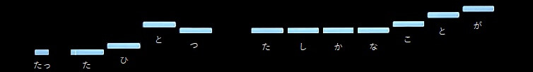 f:id:sho2019:20210409151512j:plain