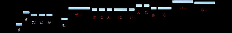 f:id:sho2019:20210409151741j:plain