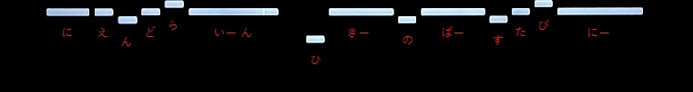 f:id:sho2019:20210409151821j:plain
