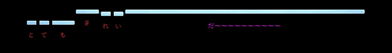 f:id:sho2019:20210409151950j:plain