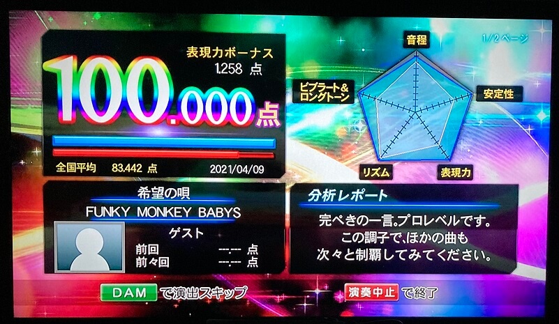 カラオケで 希望の唄 を100点取ったので解説します ᴗ V カラオケで 希望の唄 を100点取ったので解説します ᴗ V