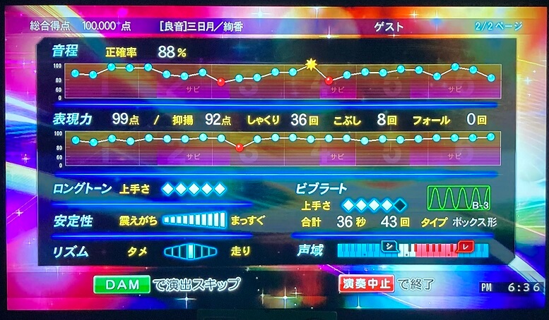 難易度 三日月 を１００点取ったので解説します ᴗ V