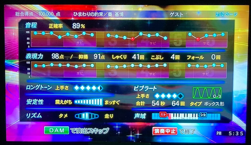 難易度 ひまわりの約束 を１００点取ったので解説します ᴗ V
