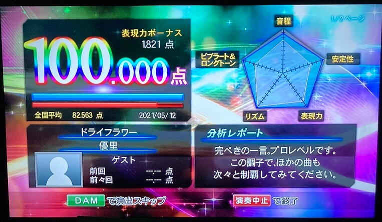 難易度 ドライフラワー を１００点取ったので解説します ᴗ V