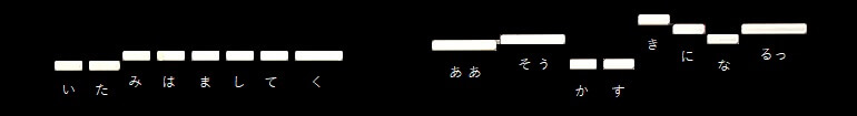 難易度 君の知らない物語 を１００点取ったので解説します ᴗ V