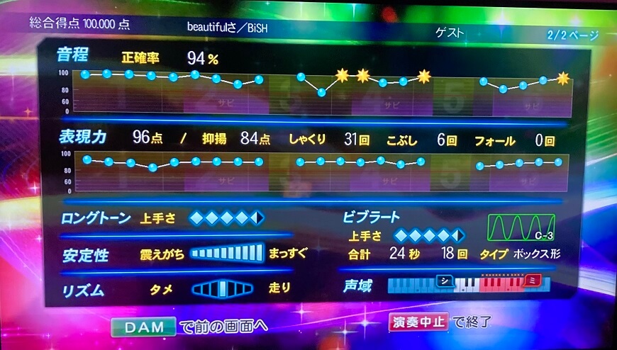 f:id:sho2019:20210630164523j:plain