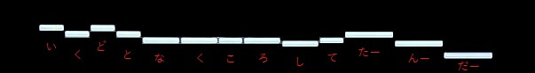 f:id:sho2019:20210630165251j:plain