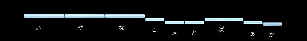f:id:sho2019:20210630165628j:plain