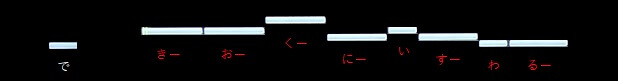 f:id:sho2019:20210630165728j:plain
