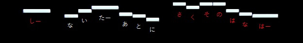 f:id:sho2019:20210630170043j:plain