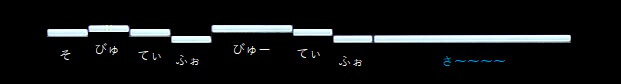 f:id:sho2019:20210630170123j:plain
