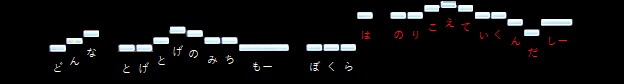 f:id:sho2019:20210630170226j:plain