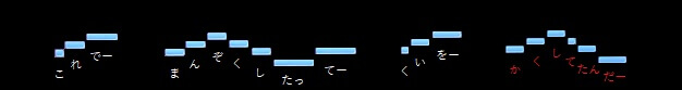 f:id:sho2019:20210630170843j:plain