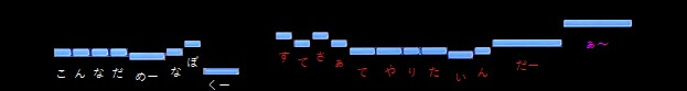 f:id:sho2019:20210630170939j:plain