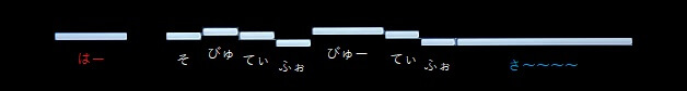 f:id:sho2019:20210630171230j:plain