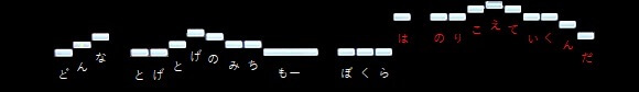 f:id:sho2019:20210630171245j:plain