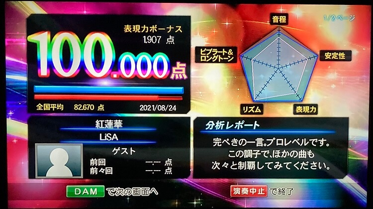 難易度 】『紅蓮華』を100点取ったので解説します！ - (◍•ᴗ•◍)v