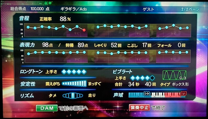 f:id:sho2019:20210917191320j:plain