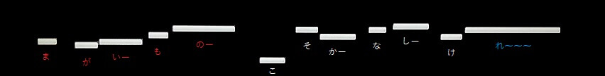 f:id:sho2019:20210917204911j:plain