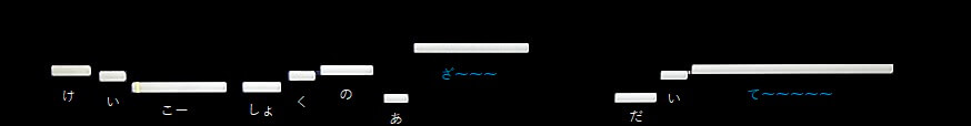 f:id:sho2019:20210917220330j:plain