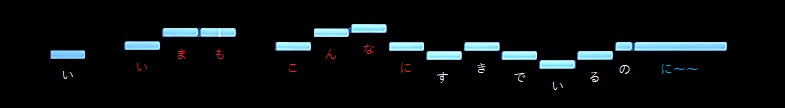 f:id:sho2019:20211130003040j:plain