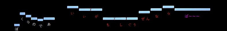 f:id:sho2019:20211130003656j:plain